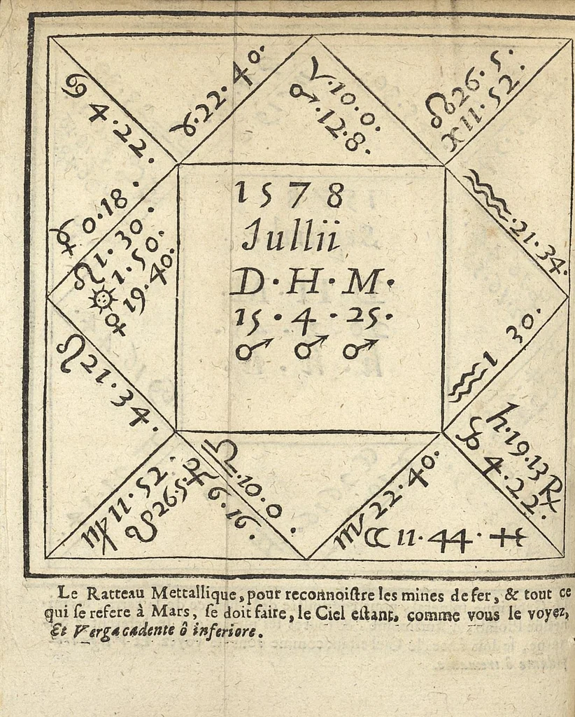 An illustration from La restitution de Pluton...des mines & minieres de France, cachées & detenues..., 1640, leaf 123