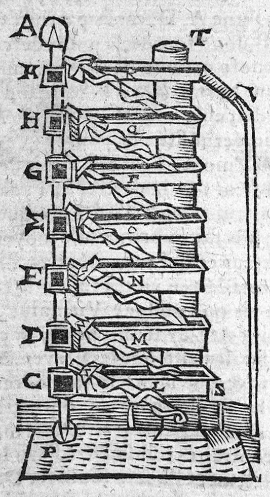 An illustration from Les livres de Hierosme Cardanus médecin Milannois, intitulez de la Subtilité, & subtiles inventions, ensemble les causes occultes et les raisons d'icelles, 1642, leaf 105