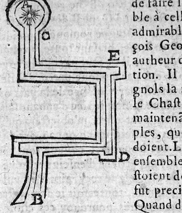 An illustration from Les livres de Hierosme Cardanus médecin Milannois, intitulez de la Subtilité, & subtiles inventions, ensemble les causes occultes et les raisons d'icelles, 1642, leaf 146
