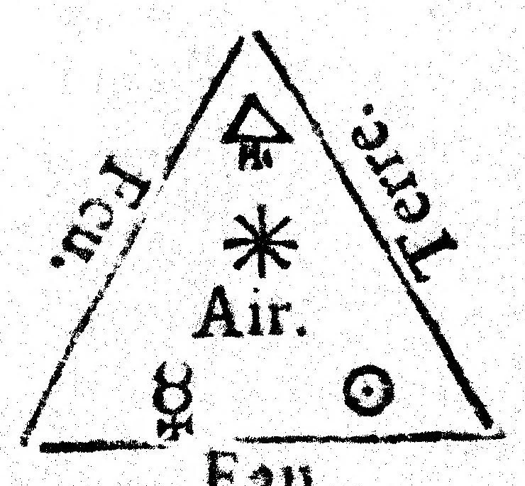 An illustration from Les rudimens de la philosophie naturelle touchant le système du corps mixte. Tome premier, 1665, leaf 196