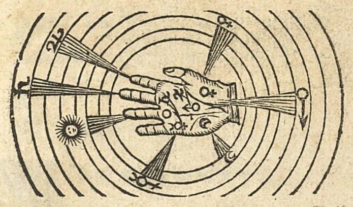 An illustration from La chiromancie royale et nouvelle, enrichie de figures & d'exemples & de quantité d'observations de la cabale,..., 1666, leaf 6