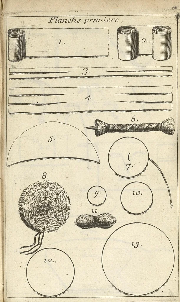 An illustration from Traité complet des operations de chirurgie : contenant leurs definitions, leurs causes expliquées sur la structure de la partie, les signes des maladies qui nous obligent de faire l'operation..., 1698, leaf 882