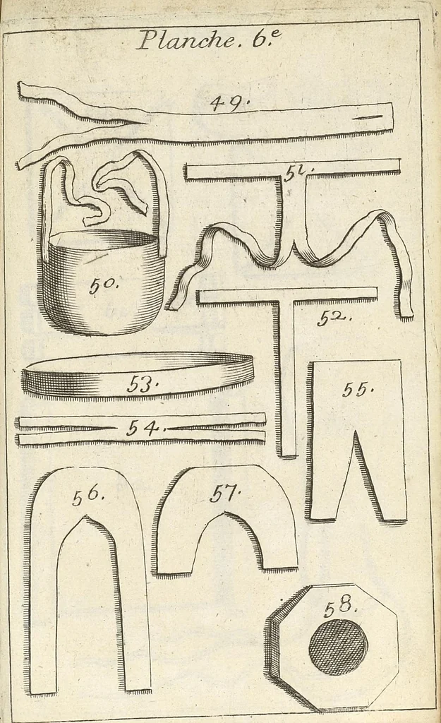 An illustration from Traité complet des operations de chirurgie : contenant leurs definitions, leurs causes expliquées sur la structure de la partie, les signes des maladies qui nous obligent de faire l'operation..., 1698, leaf 892