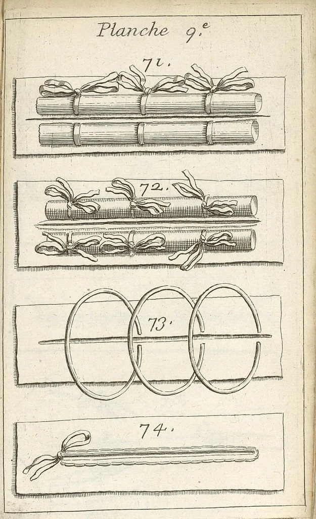 An illustration from Traité complet des operations de chirurgie : contenant leurs definitions, leurs causes expliquées sur la structure de la partie, les signes des maladies qui nous obligent de faire l'operation..., 1698, leaf 898