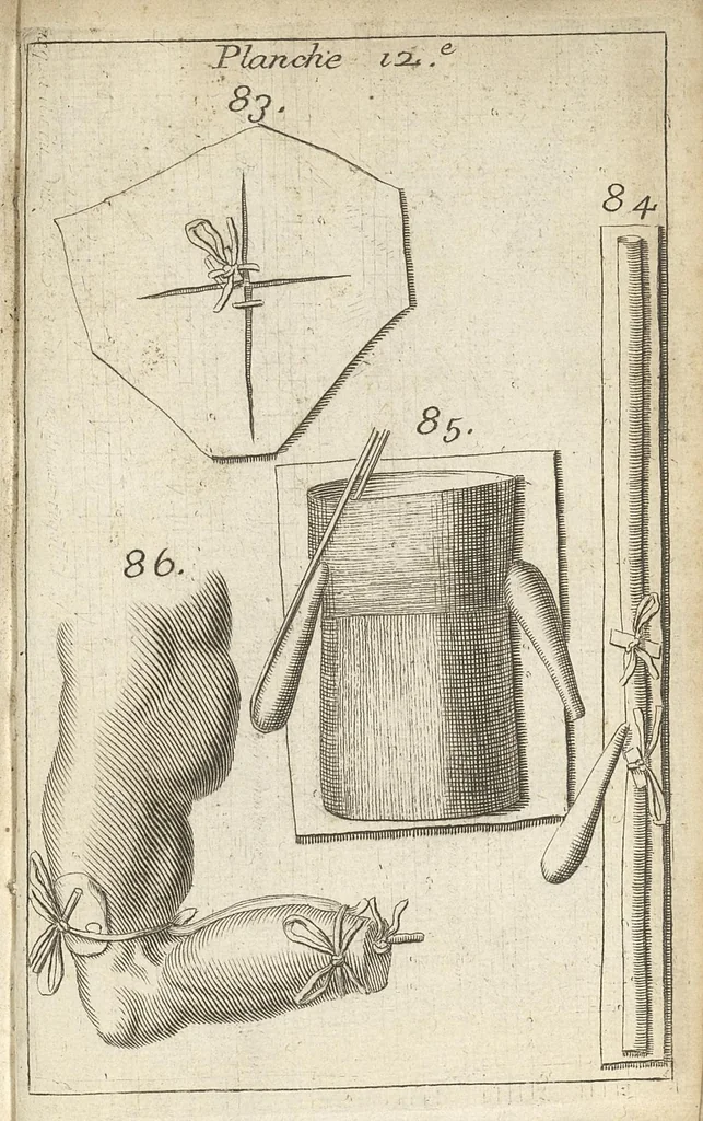 An illustration from Traité complet des operations de chirurgie : contenant leurs definitions, leurs causes expliquées sur la structure de la partie, les signes des maladies qui nous obligent de faire l'operation..., 1698, leaf 904