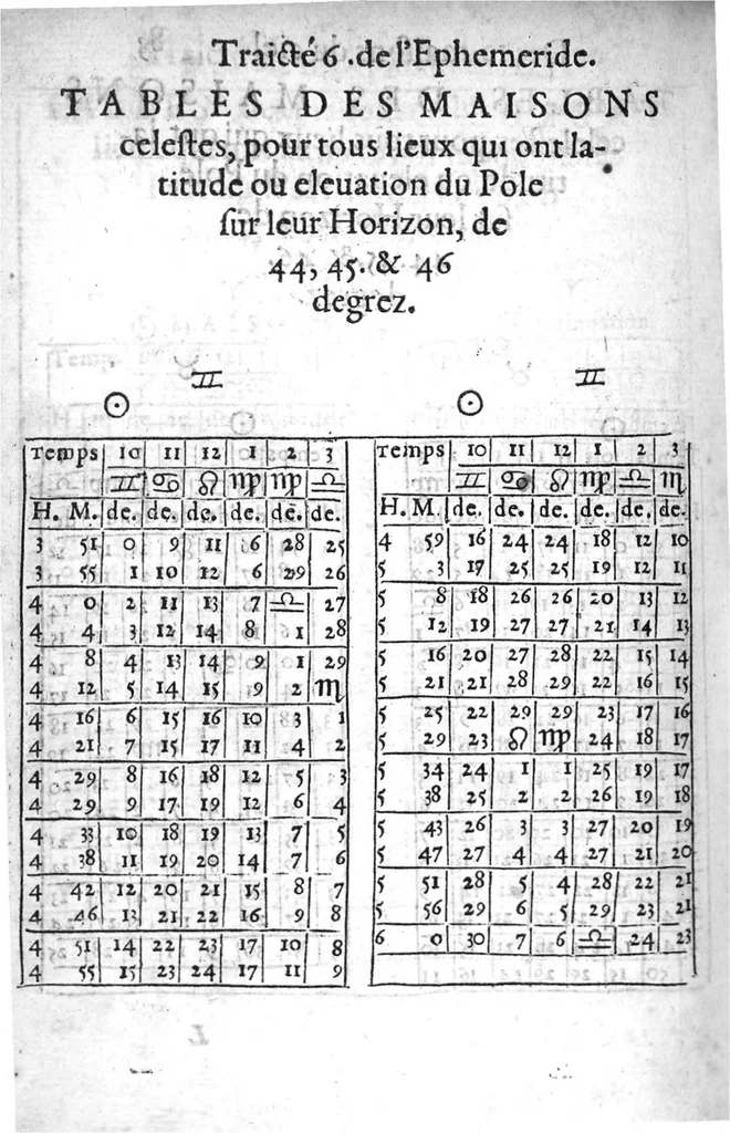 An illustration from L’explication, usage et practique de l’Ephemeride celeste d’Antoine Mizauld : comme aussi de toutes autres. Avecques tables a ce necessaires et utiles, 1556, leaf 177