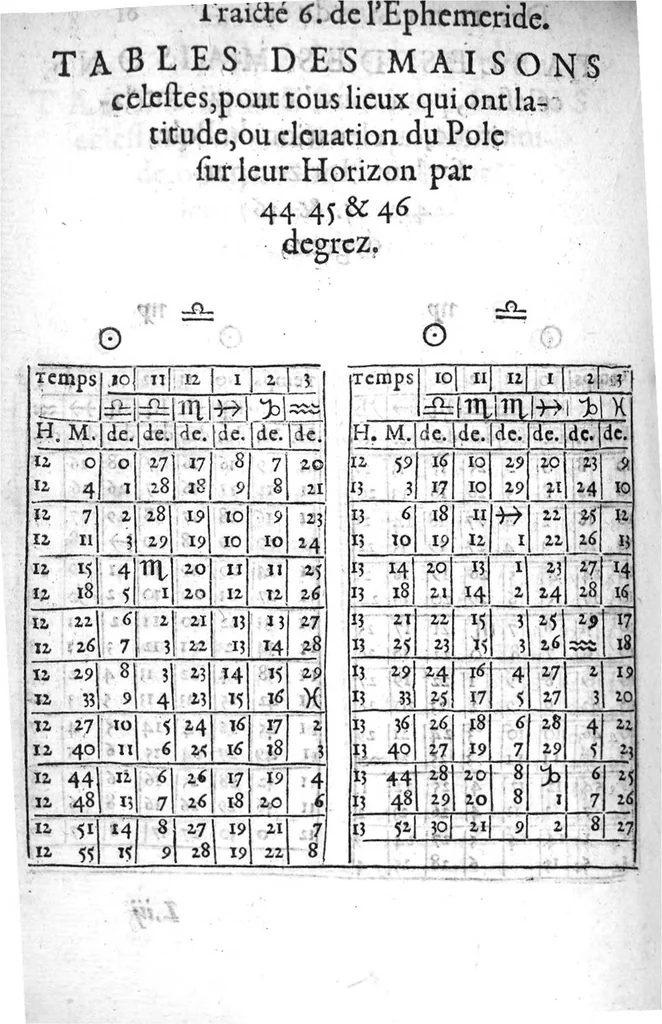 An illustration from L’explication, usage et practique de l’Ephemeride celeste d’Antoine Mizauld : comme aussi de toutes autres. Avecques tables a ce necessaires et utiles, 1556, leaf 181