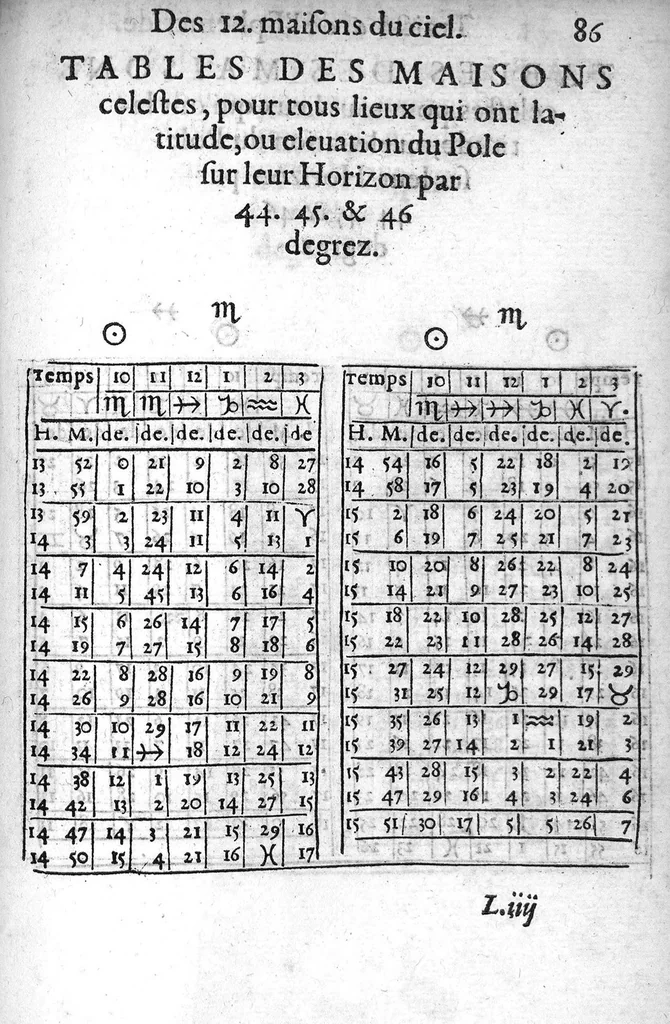 An illustration from L’explication, usage et practique de l’Ephemeride celeste d’Antoine Mizauld : comme aussi de toutes autres. Avecques tables a ce necessaires et utiles, 1556, leaf 182