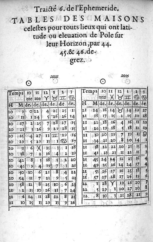 An illustration from L’explication, usage et practique de l’Ephemeride celeste d’Antoine Mizauld : comme aussi de toutes autres. Avecques tables a ce necessaires et utiles, 1556, leaf 185