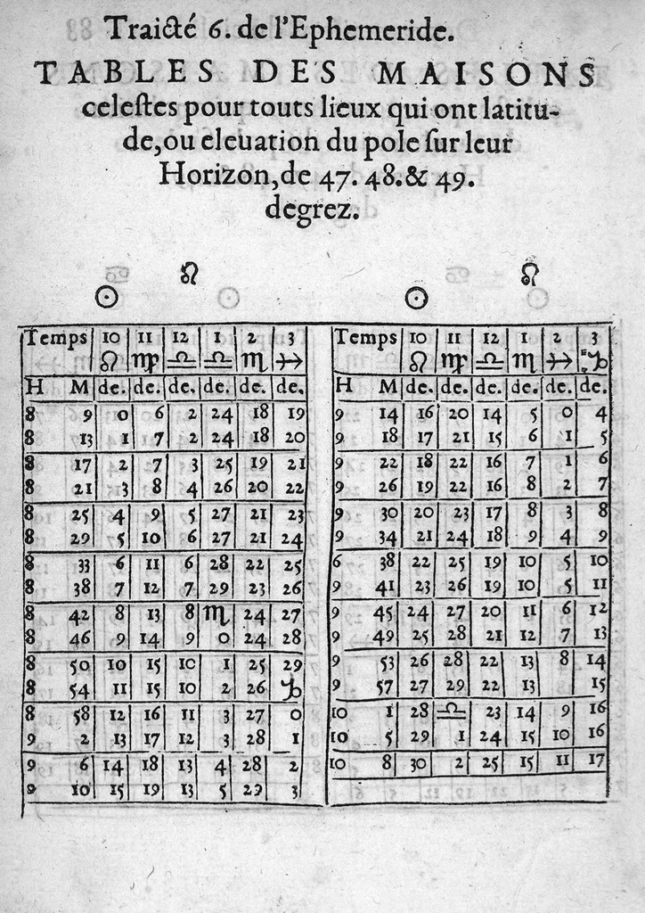 An illustration from L’explication, usage et practique de l’Ephemeride celeste d’Antoine Mizauld : comme aussi de toutes autres. Avecques tables a ce necessaires et utiles, 1556, leaf 191
