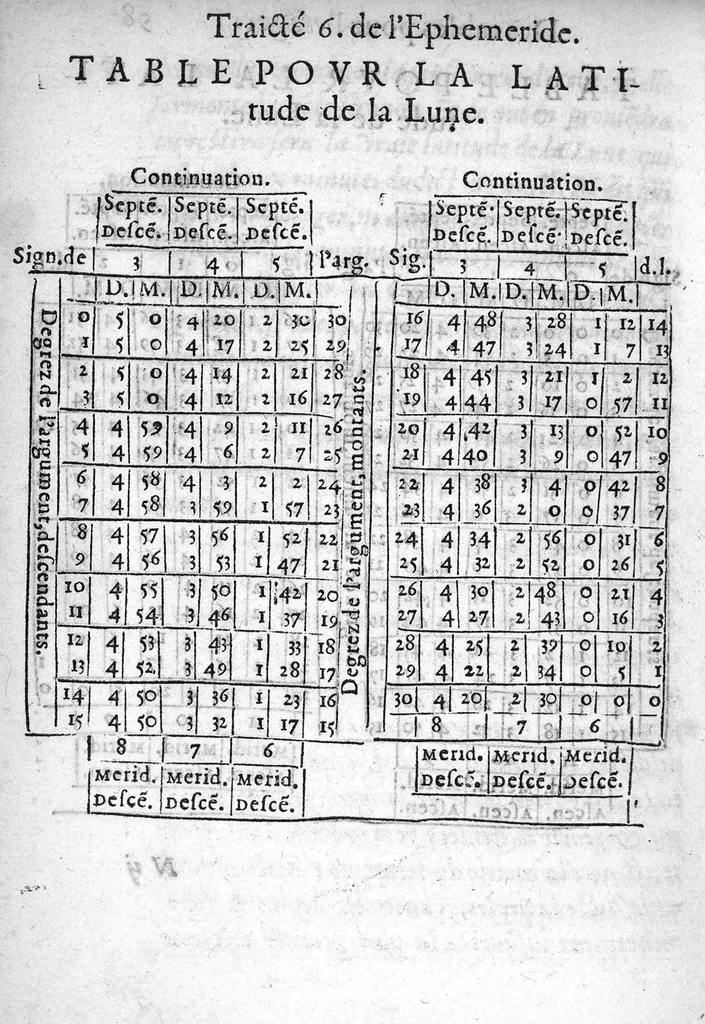An illustration from L’explication, usage et practique de l’Ephemeride celeste d’Antoine Mizauld : comme aussi de toutes autres. Avecques tables a ce necessaires et utiles, 1556, leaf 211