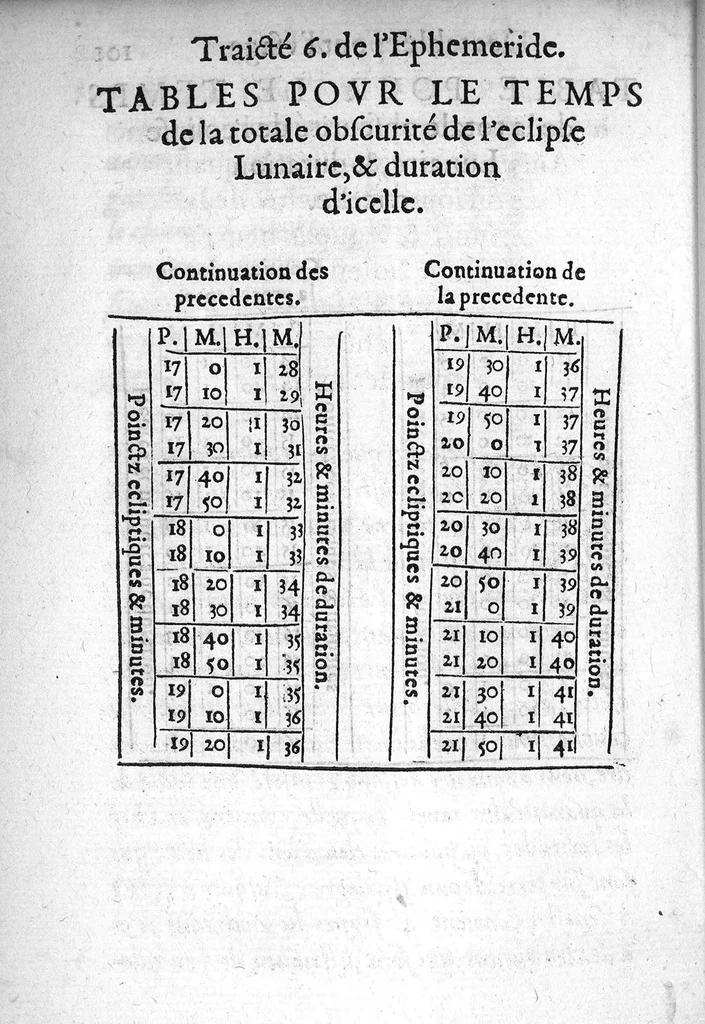 An illustration from L’explication, usage et practique de l’Ephemeride celeste d’Antoine Mizauld : comme aussi de toutes autres. Avecques tables a ce necessaires et utiles, 1556, leaf 217