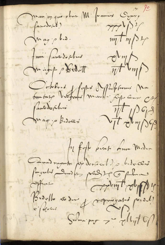 An illustration from Commentaires de la Faculté de médecine de Paris. Années 1544-1557, 1544, leaf 140