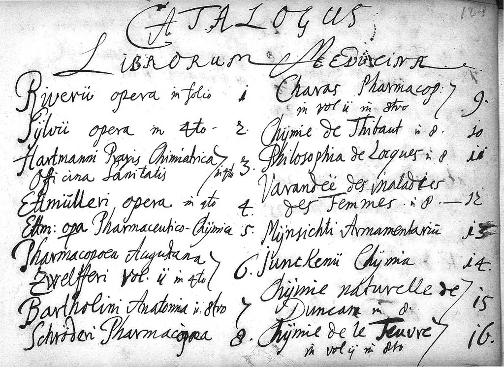 An illustration from Mélanges., 1686, leaf 247