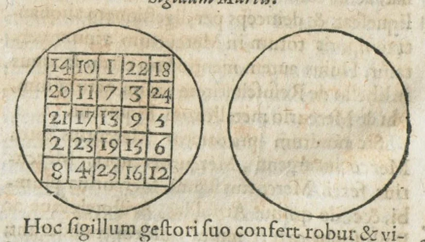 An illustration from Aureoli Philippi Theophrasti Paracelsi Bombast ab Hohenheim medici et philosophi celeberrimi, chemicorúmque principis, operum volumen secundum opera chimica et philosophica ..., 1648, leaf 748