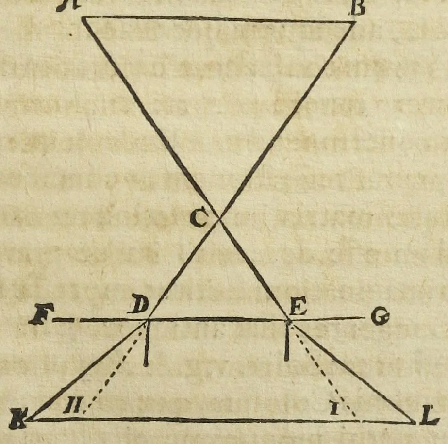 An illustration from Davidis von der Becke Mindani, Experimenta et meditationes circa naturalium rerum principia. Quibus quæ circa fixi & alcalisati salis, ante calcinationem in misto præexistentiam, ac causas volatilisationis, obscura aut dubia esse poterant, clarè solvuntur. Nutu illustrissimæ societatis regiæ britannicæ., 1674, leaf 241