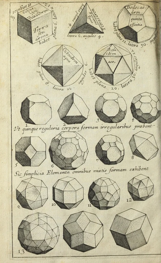 An illustration from Philosophia pyrotechnica. Wilielmi Davissoni, nobilis Scoti, doctoris medici. Seu Cursus chymiatricus, nobilissima illa & exoptatissima medicinæ parte pyrotechnica instructus…, 1640, leaf 702