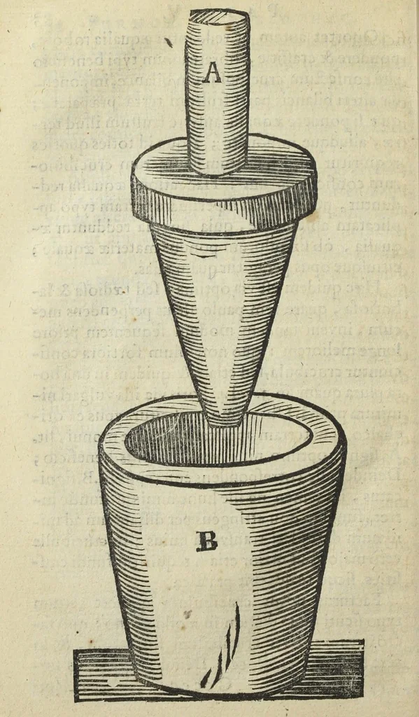 An illustration from Furni novi philosophici, sive Descriptio artis destillatoriae novæ ; spirituum, oleorum florum, aliorumque medicamentorum illius beneficio facillimâ quâdam & peculiari viâ è vegetabilibus, animalibus, & mineralibus, conficiendorum & quidem magno cum lucro ; agens quoque de illorum usu tam chymico quàm medico, edita & publicata ub gratiam veritatis studiosorum. Per Joannem Rudolphum Glauberum., 1658, leaf 412