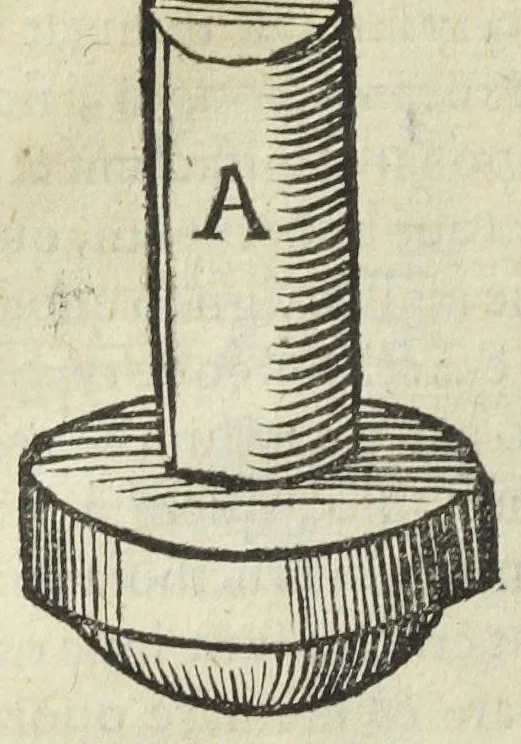 An illustration from Furni novi philosophici, sive Descriptio artis destillatoriae novæ ; spirituum, oleorum florum, aliorumque medicamentorum illius beneficio facillimâ quâdam & peculiari viâ è vegetabilibus, animalibus, & mineralibus, conficiendorum & quidem magno cum lucro ; agens quoque de illorum usu tam chymico quàm medico, edita & publicata ub gratiam veritatis studiosorum. Per Joannem Rudolphum Glauberum., 1658, leaf 414