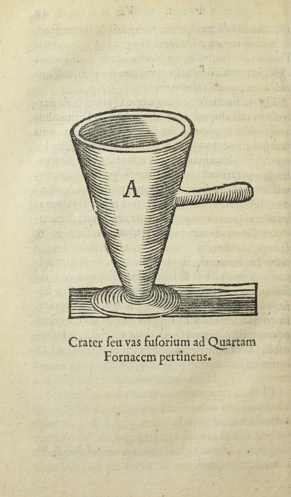 An illustration from Furni novi philosophici, sive Descriptio artis destillatoriae novæ ; spirituum, oleorum florum, aliorumque medicamentorum illius beneficio facillimâ quâdam & peculiari viâ è vegetabilibus, animalibus, & mineralibus, conficiendorum & quidem magno cum lucro ; agens quoque de illorum usu tam chymico quàm medico, edita & publicata ub gratiam veritatis studiosorum. Per Joannem Rudolphum Glauberum., 1658, leaf 426