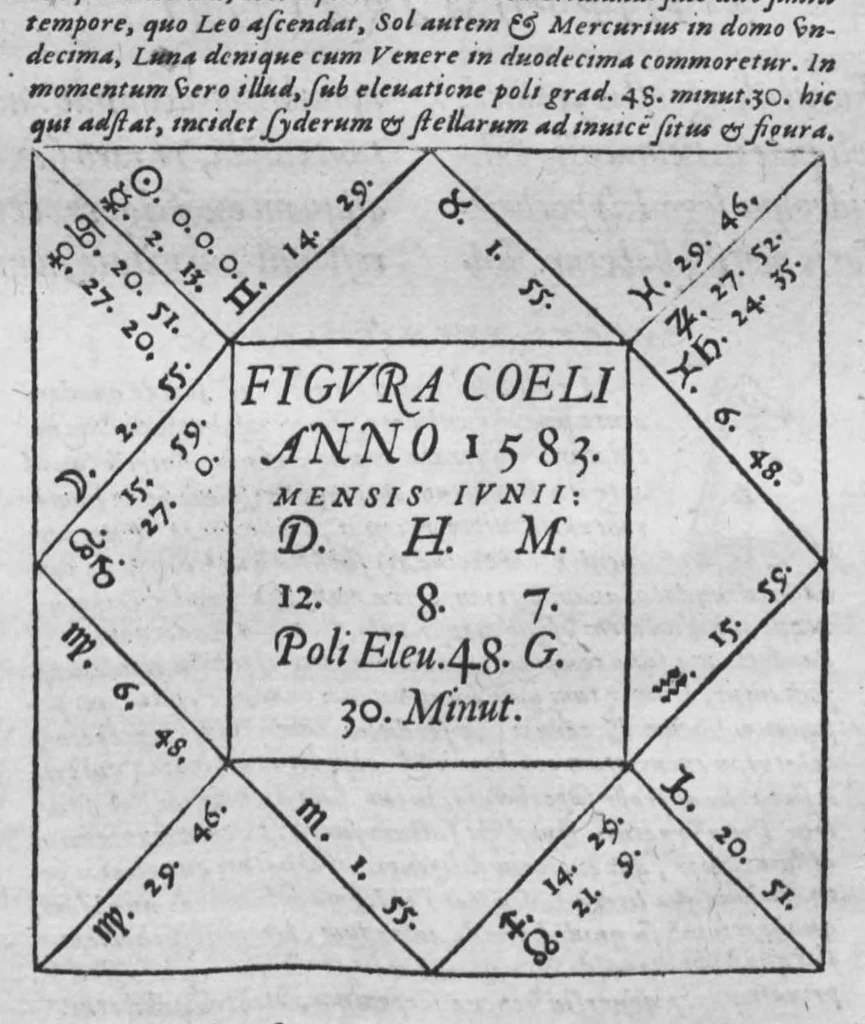 An illustration from Historia, sive descriptio plantarum omnium, tam domesticarum quam exoticarum ..., 1578, leaf 76