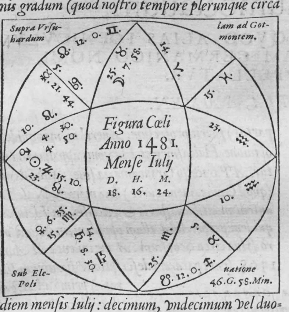 An illustration from Historia, sive descriptio plantarum omnium, tam domesticarum quam exoticarum ..., 1578, leaf 80