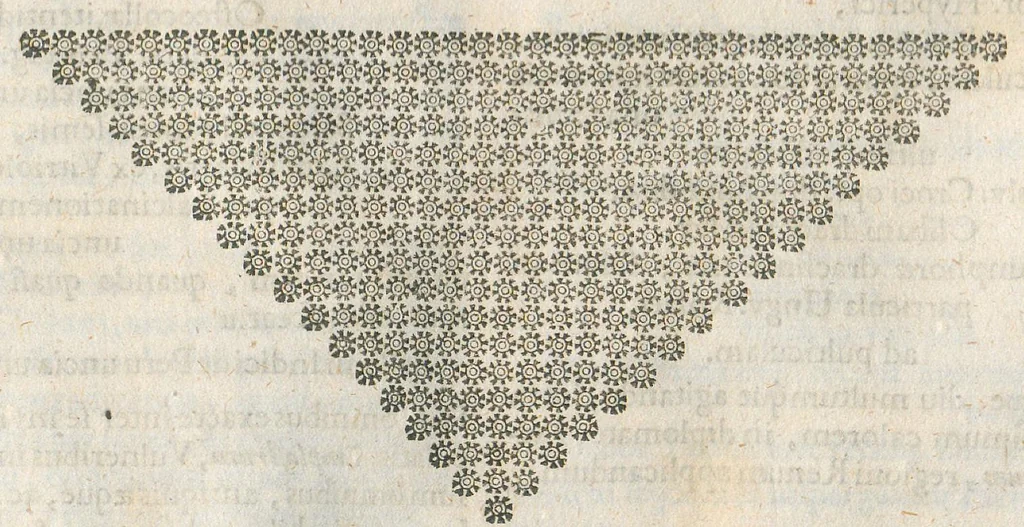 An illustration from Pharmacopoeia regia, seu Dispensatorium novum locupletatum et absolutum, annexa etiam mantissa spagyrica, in quibus vera et accurata methodo selectissimorum medicamentorum compositiones et praeparationes traduntur... Cui accessere bini discursus apologetici. Authore Joanne Zwelfer,..., 1668, leaf 327