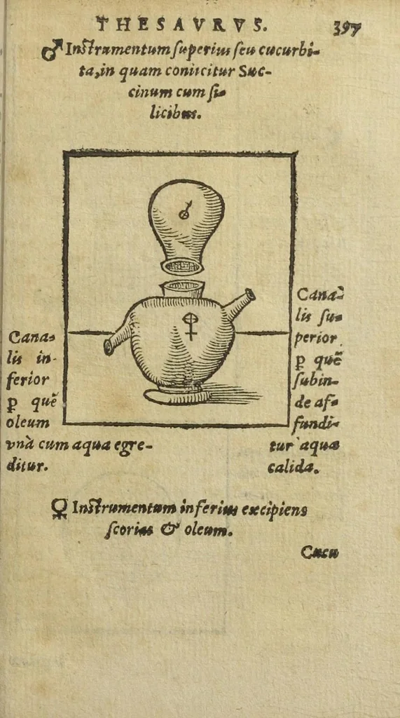 An illustration from Pax methodicorum, cum spagyricis. A Nob. Petro de Vege Sereniss. Ducis Sabaudiæ Medico. Cum epilepsiæ, podagræ, Hydrop. & Lepræ curatione. Accessit Conr. Gesneri Thesaurus Evonymi de remediis secretis nunc in lucem editus, diligentia Casp. Wolfii, Adjectis ingeniosis fornacum figuris. [Suivi de :] Conr. Gesneri Thesaurus Evonymi de remediis secretis. Nunc studio & diligentia Gaspari Vvelphij medici & physici singularis illustratus, & in lucem editus. Adiecimus in pharmacopolarum gratiam plurimas ingeniosas fornacum figuras, quo facilior haec materia & dilucidior habeatur., 1620, leaf 461