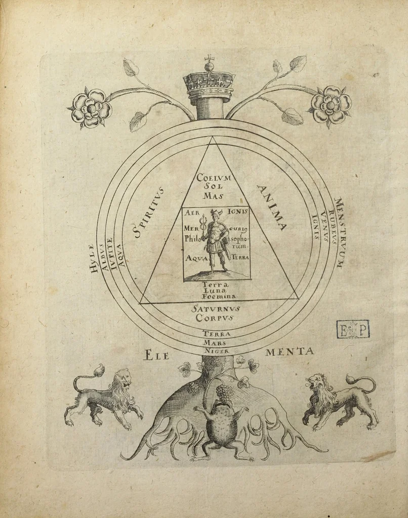 An illustration from Alchymiæ complementum, et perfectio seu Modus et processus argumentandi, sive multiplicandi omnes lapides, & elixera in virtute, sive qualitate, & etiam in quantitate, unà cum projectionis via. Olim à Samuele Nortono Bristollensi inchoatus nunc verò ab Edmundo Deano anglo med. D. medico eboracensi auctior & perfectior editus. Cui accessit Explanatio intentionis philosophorum, cum de decimo loquuntur numero, in quo opus finiri debet : in qua etiam miraculosum ostenditur secretum lapidis animalis ex sanguine humano secundum Georgium Riplæum. Denuò adjuncta est conclusio libri, omnibus sex libris alchymicis prius à nobis editis, æquè ac huic, inserviens terentius. Æquum est ignoscere, quæ sine reprehensione veteres factitarunt, si faciant novi. Idem eum esse quæstum in animum induxi maximum, quam maximè servire vestris commodis., 1630, leaf 24