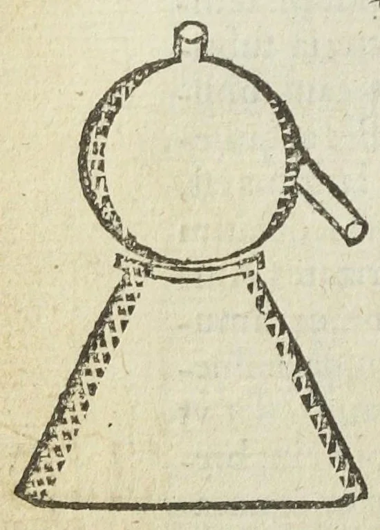 An illustration from Magistri Joannis Isaaci Hollandi, viri in philosophia, potissimùm verò in chymia celeberrimi, opera mineralia sive de lapide philosphico, omnia, duobus libris comprehensa. Nunquam antehac edita, ac nunc primùm ex optimis manu-scriptis Teutonicis exemplaribus fidelissimè in Latinum sermonem in latinum translata, à P. M. G., 1600, leaf 54