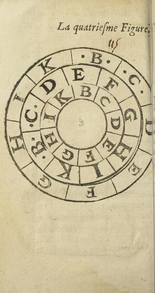 An illustration from Le fondement de l'artifice universel, de l'illuminé docteur Raymond Lulle. Sur lequel on peut appuyer le moyen de parvenir à l'Encyclopedie ou universalité des sciences, par un ordre methodique, beaucoup plus prompt & vrayement plus facile qu'aucun autre, qui soit communement receu. Le tout fidellement traduit au pied de la lettre, de latin en françois, suivant l'intention de l'autheur, & mis en lumiere, par R. L. sieur de Vassi, conseiller du Roy és baillage & prevosté d'Avallon en Bourgongne., 1632, leaf 130