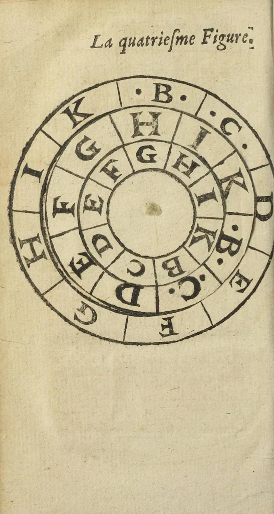 An illustration from Le fondement de l'artifice universel, de l'illuminé docteur Raymond Lulle. Sur lequel on peut appuyer le moyen de parvenir à l'Encyclopedie ou universalité des sciences, par un ordre methodique, beaucoup plus prompt & vrayement plus facile qu'aucun autre, qui soit communement receu. Le tout fidellement traduit au pied de la lettre, de latin en françois, suivant l'intention de l'autheur, & mis en lumiere, par R. L. sieur de Vassi, conseiller du Roy és baillage & prevosté d'Avallon en Bourgongne., 1632, leaf 410