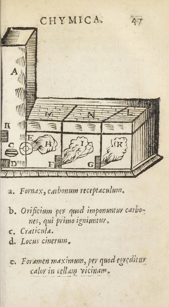 An illustration from Miracula chymica et mysteria medica. Libris quinque enucleata, quorum summam pagina versa exhibet. Studio et opera Philippi Mulleri Froburg. Brisgoi, philosoph. & med. D., 1651, leaf 75