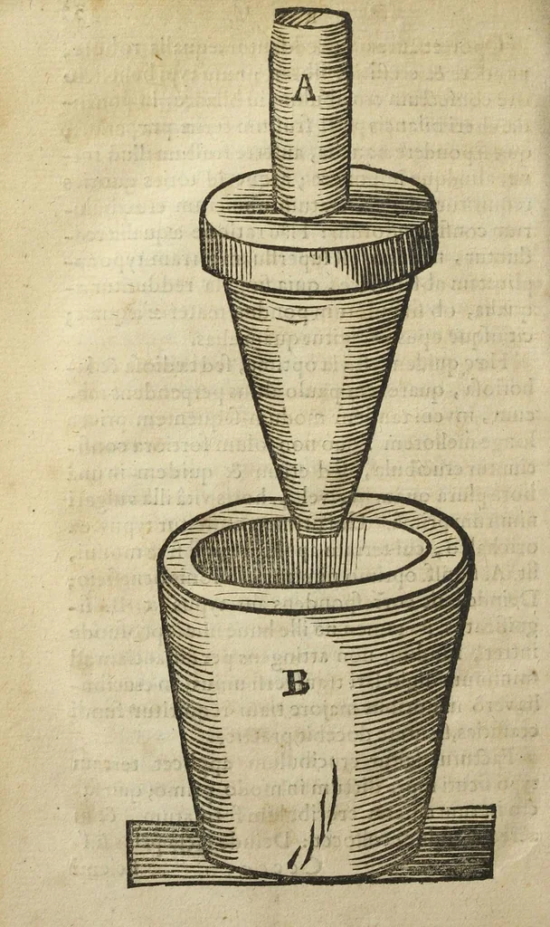 An illustration from Furni novi philosophici, sive Descriptio artis destillatoriæ novæ ; nec non Spirituum, oleorum, florum, aliorumque medicamentorum illius beneficio, facilimâ quâdam & peculiari viâ è vegetabilibus, animalibus & mineralibus, conficiendorum & quidem magno cum lucro ; agens quoque de illorum usu tàm chymico quàm medico,edita & publicata in gratiam veritatis studiosorum per Joannem Rudolphum Glauberum., 1651, leaf 412