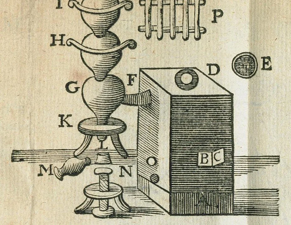 An illustration from Furni novi philosophici, sive Descriptio artis destillatoriæ novæ ; nec non Spirituum, oleorum, florum, aliorumque medicamentorum illius beneficio, facilimâ quâdam & peculiari viâ è vegetabilibus, animalibus & mineralibus, conficiendorum & quidem magno cum lucro ; agens quoque de illorum usu tàm chymico quàm medico,edita & publicata in gratiam veritatis studiosorum per Joannem Rudolphum Glauberum., 1651, leaf 77