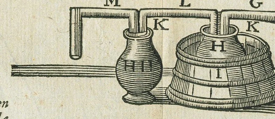 An illustration from Furni novi philosophici, sive Descriptio artis destillatoriæ novæ ; nec non Spirituum, oleorum, florum, aliorumque medicamentorum illius beneficio, facilimâ quâdam & peculiari viâ è vegetabilibus, animalibus & mineralibus, conficiendorum & quidem magno cum lucro ; agens quoque de illorum usu tàm chymico quàm medico,edita & publicata in gratiam veritatis studiosorum per Joannem Rudolphum Glauberum., 1651, leaf 77