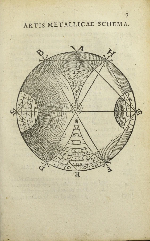 An illustration from Ars et theoria transmutationis metallicæ cum Voarchadúmia, proportionibus, numeris, & iconibus rei accommodis illustrata. Joanne Augustino Pantheo Veneto authore., 1550, leaf 12