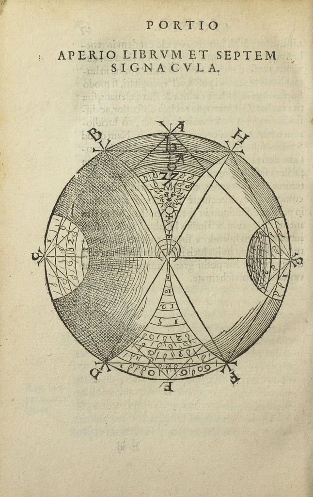 An illustration from Ars et theoria transmutationis metallicæ cum Voarchadúmia, proportionibus, numeris, & iconibus rei accommodis illustrata. Joanne Augustino Pantheo Veneto authore., 1550, leaf 137