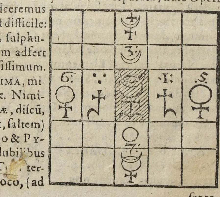 An illustration from Theatrum chemicum, præcipuos selectorum auctorum tractatus de chemiæ et lapidis philosophici antiquitate, veritate, jure, præstantia, & operationibus continens : in gratiam verae chemiae, et medicinæ chemicæ studiosorum (ut qui uberrimam inde optimorum remediorum messem facere potuerunt) congestum, & in tres partes seu volumina digestum ; singulis voluminibus, suo auctorum et librorum catalogo primis pagellis : rerum vero & verborum indice postremis annexo. Volumen secundum, 1602, leaf 232