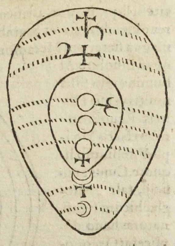 An illustration from Theatrum chemicum, præcipuos selectorum auctorum tractatus de chemiæ et lapidis philosophici antiquitate, veritate, jure, præstantia, & operationibus continens : in gratiam verae chemiae, et medicinæ chemicæ studiosorum (ut qui uberrimam inde optimorum remediorum messem facere potuerunt) congestum, & in tres partes seu volumina digestum ; singulis voluminibus, suo auctorum et librorum catalogo primis pagellis : rerum vero & verborum indice postremis annexo. Volumen secundum, 1602, leaf 237