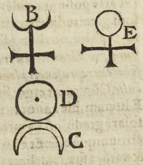 An illustration from Theatrum chemicum, præcipuos selectorum auctorum tractatus de chemiæ et lapidis philosophici antiquitate, veritate, jure, præstantia, & operationibus continens : in gratiam verae chemiae, et medicinæ chemicæ studiosorum (ut qui uberrimam inde optimorum remediorum messem facere potuerunt) congestum, & in tres partes seu volumina digestum ; singulis voluminibus, suo auctorum et librorum catalogo primis pagellis : rerum vero & verborum indice postremis annexo. Volumen secundum, 1602, leaf 241
