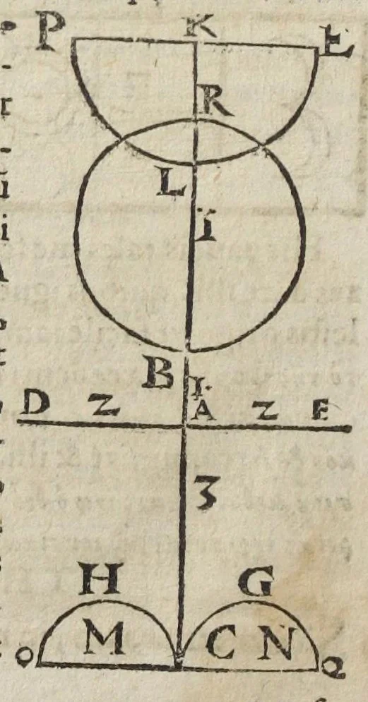 An illustration from Theatrum chemicum, præcipuos selectorum auctorum tractatus de chemiæ et lapidis philosophici antiquitate, veritate, jure, præstantia, & operationibus continens : in gratiam verae chemiae, et medicinæ chemicæ studiosorum (ut qui uberrimam inde optimorum remediorum messem facere potuerunt) congestum, & in tres partes seu volumina digestum ; singulis voluminibus, suo auctorum et librorum catalogo primis pagellis : rerum vero & verborum indice postremis annexo. Volumen secundum, 1602, leaf 246