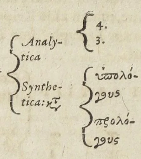 An illustration from Theatrum chemicum, præcipuos selectorum auctorum tractatus de chemiæ et lapidis philosophici antiquitate, veritate, jure, præstantia, & operationibus continens : in gratiam verae chemiae, et medicinæ chemicæ studiosorum (ut qui uberrimam inde optimorum remediorum messem facere potuerunt) congestum, & in tres partes seu volumina digestum ; singulis voluminibus, suo auctorum et librorum catalogo primis pagellis : rerum vero & verborum indice postremis annexo. Volumen secundum, 1602, leaf 250