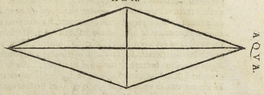 An illustration from Theatrum chemicum, præcipuos selectorum auctorum tractatus de chemiæ et lapidis philosophici antiquitate, veritate, jure, præstantia, & operationibus continens : in gratiam verae chemiae, et medicinæ chemicæ studiosorum (ut qui uberrimam inde optimorum remediorum messem facere potuerunt) congestum, & in tres partes seu volumina digestum ; singulis voluminibus, suo auctorum et librorum catalogo primis pagellis : rerum vero & verborum indice postremis annexo. Volumen secundum, 1602, leaf 541