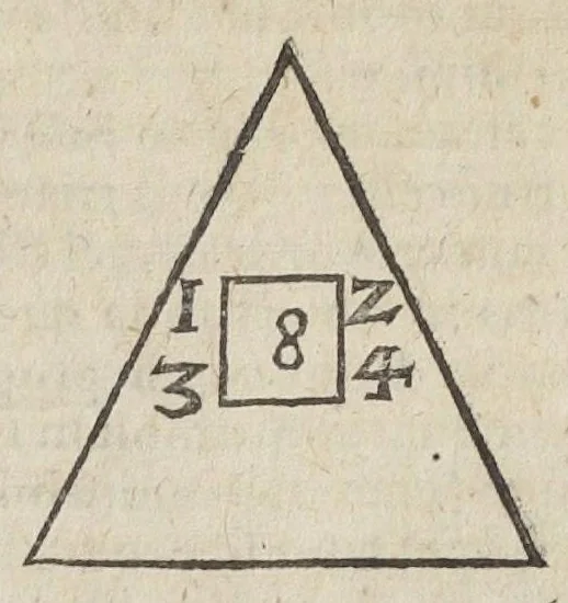 An illustration from Theatrum chemicum, præcipuos selectorum auctorum tractatus de chemiæ et lapidis philosophici antiquitate, veritate, jure, præstantia, & operationibus continens : in gratiam veræ chemiae, et medicinæ chemicæ studiosorum (ut qui uberrimam inde optimorum remediorum messem facere potuerunt) congestum, & in tres partes seu volumina digestum ; singulis voluminibus, suo auctorum et librorum catalogo primis pagellis : rerum verò & verborum indice postremis annexo. Volumen quartum, 1613, leaf 710