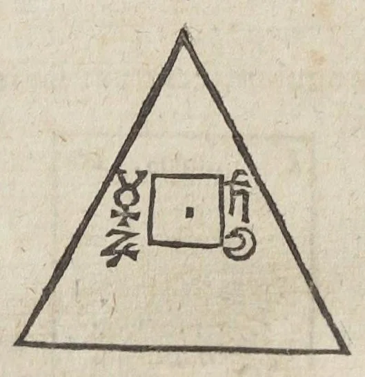 An illustration from Theatrum chemicum, præcipuos selectorum auctorum tractatus de chemiæ et lapidis philosophici antiquitate, veritate, jure, præstantia, & operationibus continens : in gratiam veræ chemiae, et medicinæ chemicæ studiosorum (ut qui uberrimam inde optimorum remediorum messem facere potuerunt) congestum, & in tres partes seu volumina digestum ; singulis voluminibus, suo auctorum et librorum catalogo primis pagellis : rerum verò & verborum indice postremis annexo. Volumen quartum, 1613, leaf 710