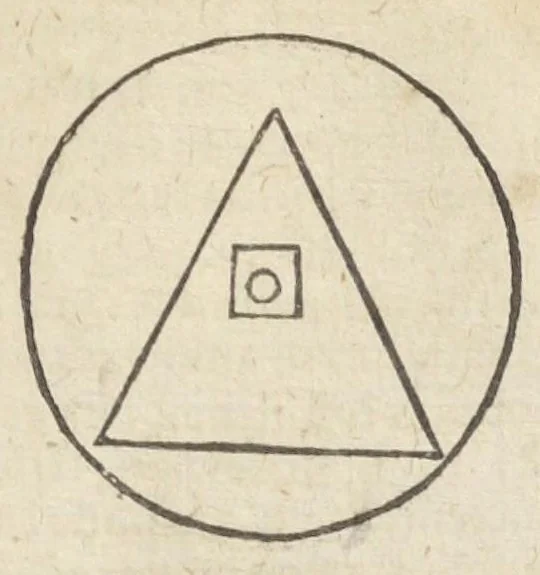 An illustration from Theatrum chemicum, præcipuos selectorum auctorum tractatus de chemiæ et lapidis philosophici antiquitate, veritate, jure, præstantia, & operationibus continens : in gratiam veræ chemiae, et medicinæ chemicæ studiosorum (ut qui uberrimam inde optimorum remediorum messem facere potuerunt) congestum, & in tres partes seu volumina digestum ; singulis voluminibus, suo auctorum et librorum catalogo primis pagellis : rerum verò & verborum indice postremis annexo. Volumen quartum, 1613, leaf 711