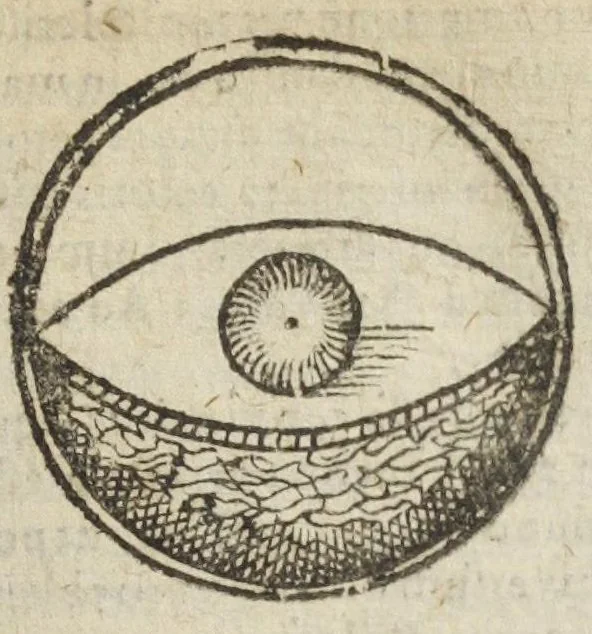 An illustration from Theatrum chemicum, præcipuos selectorum auctorum tractatus de chemiæ et lapidis philosophici antiquitate, veritate, jure, præstantia, & operationibus continens : in gratiam veræ chemiae, et medicinæ chemicæ studiosorum (ut qui uberrimam inde optimorum remediorum messem facere potuerunt) congestum, & in tres partes seu volumina digestum ; singulis voluminibus, suo auctorum et librorum catalogo primis pagellis : rerum verò & verborum indice postremis annexo., 1622, leaf 387