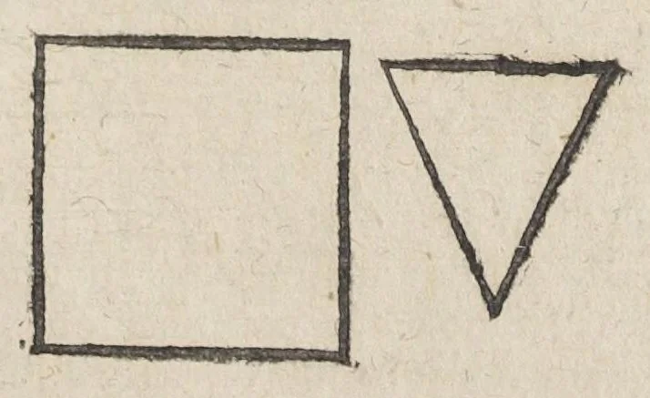 An illustration from Raymundi Lullii opera ea quæ ad adinventam ab ipso artem universalem, scientiarum artiumque omnium brevi compendio, firmaque memoria apprehendendarum, locupletissimaque vel oratione ex tempore pertractandarum, pertinent. Ut et in eandem quorundam interpretum scripti commentarii: quæ omnia sequens indicabit pagina: & hoc demum tempore conjunctim emendatiora locupletioraque non nihil edita sunt. Accessit huic editioni Valerii de Valeriis patricii veneti Aureum in artem Lulli generalem opus: adjuncto indice cum capitum, tùm rerum ac verborum locupletißimo, 1617, leaf 137