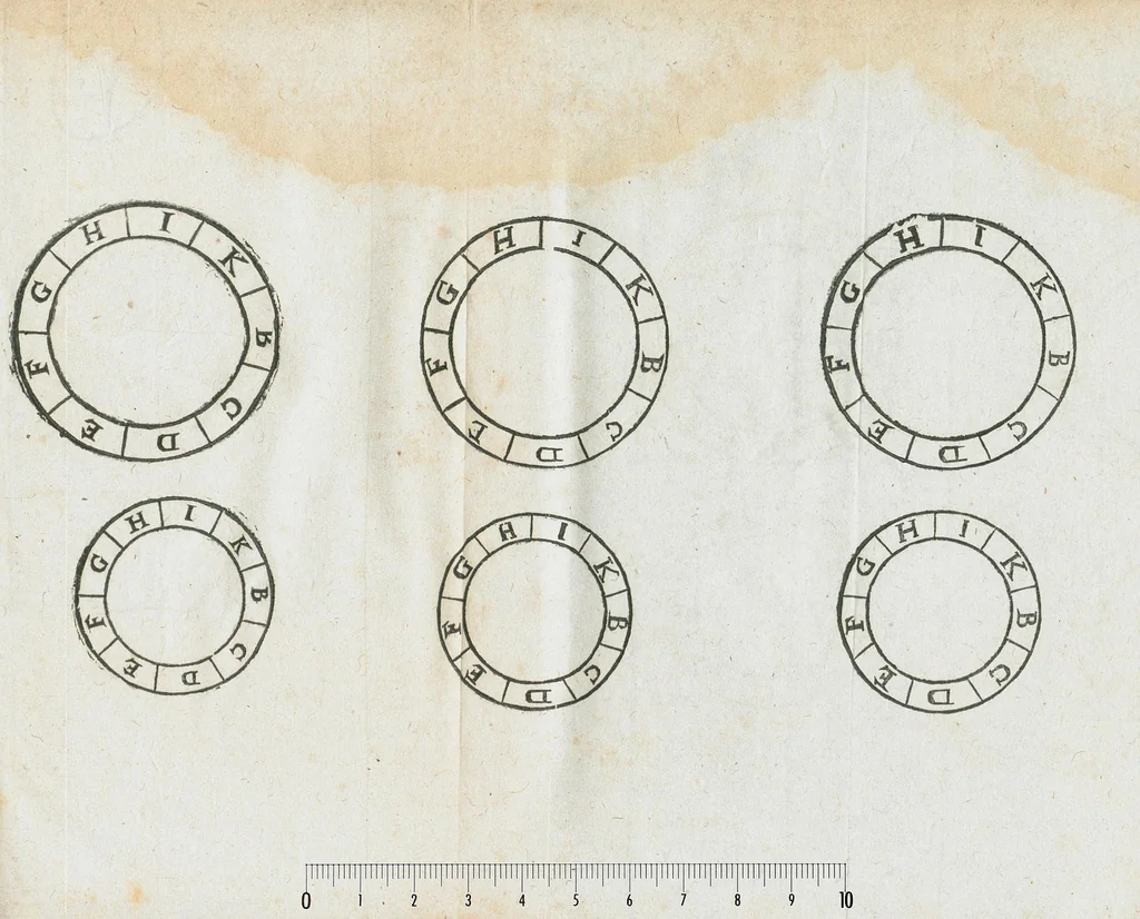 An illustration from Raymundi Lullii opera ea quæ ad adinventam ab ipso artem universalem, scientiarum artiumque omnium brevi compendio, firmaque memoria apprehendendarum, locupletissimaque vel oratione ex tempore pertractandarum, pertinent. Ut et in eandem quorundam interpretum scripti commentarii: quæ omnia sequens indicabit pagina: & hoc demum tempore conjunctim emendatiora locupletioraque non nihil edita sunt. Accessit huic editioni Valerii de Valeriis patricii veneti Aureum in artem Lulli generalem opus: adjuncto indice cum capitum, tùm rerum ac verborum locupletißimo, 1617, leaf 21